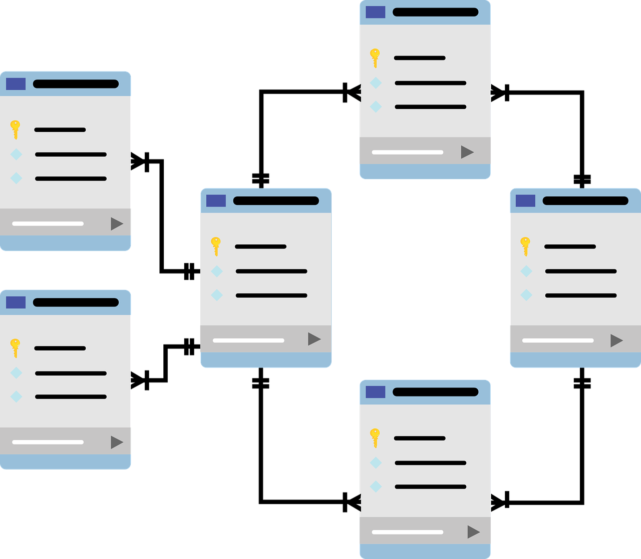 working-with-parameters-in-the-sp-executesql-stored-procedure